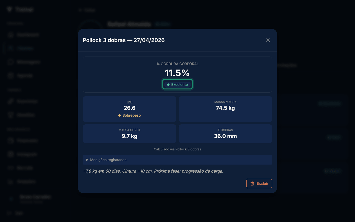Badge ACSM "Bom" em cor verde sobre o card de % Gordura corporal, com tooltip explicando a classificação