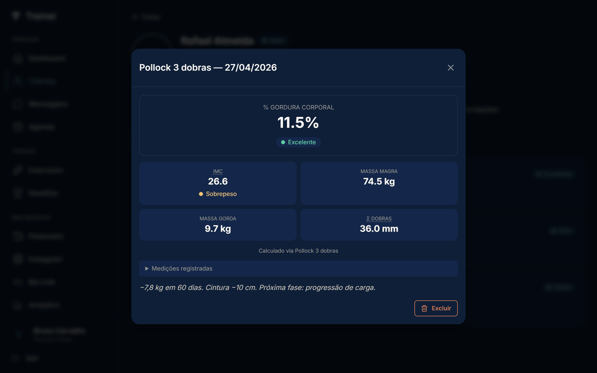 Tela "Avaliação salva!" com card central de % Gordura corporal 18,5% + badge Bom + grid IMC 24,2 / Massa magra 63,9 kg / Massa gorda 14,5 kg / Σ Dobras 32 mm