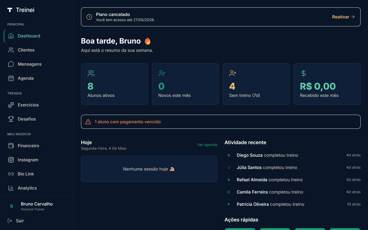 Dashboard do Treinei após o primeiro login mostrando widgets de clientes, sessões e atividades recentes